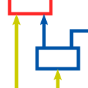 PASTA (STPA-DSL)
